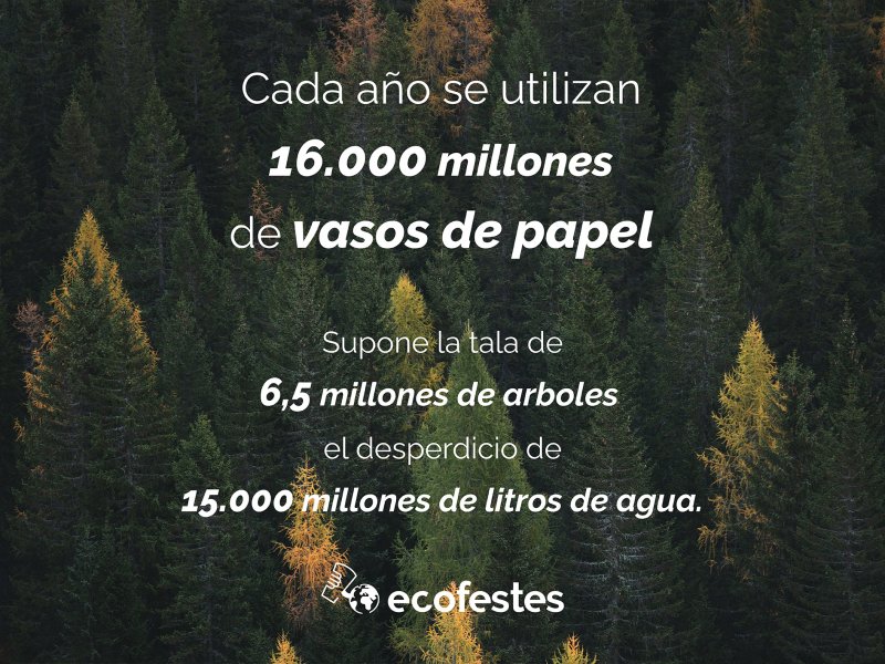 Día Internacional contra el Cambio Climático